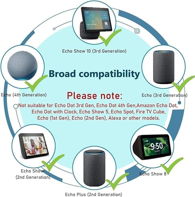 Original Power Alexa 30W Adaptor for Amazon Echo (3rd Gen), Echo Plus (2nd Gen) and Echo Show (2nd Gen) &amp; Echo 4th Black