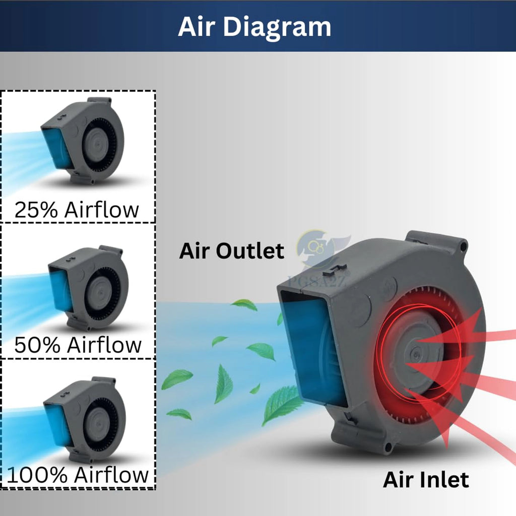 97mm High-Speed DC Blower Fan (5800 RPM) with Variable Speed Controller